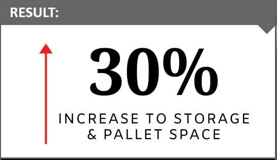 Superior Auto Extras Result Icon