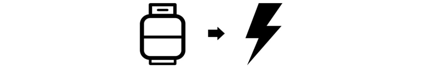 ic vs electric 