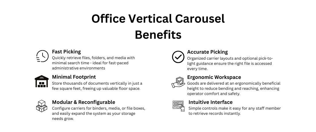 Kardex Office Vertical Carousel Benefits