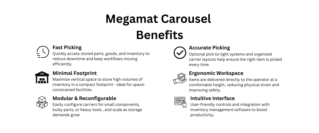Kardex Megamat Benefits
