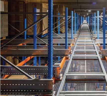 fully automated pallet shuttle systems