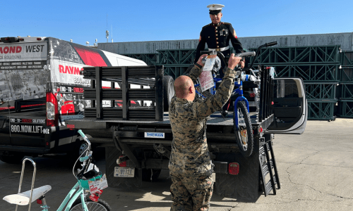 Operation Santa Supply Chain 2024