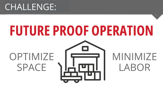 Prism Logistics Challenge