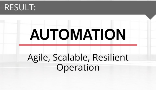 Prism Logistics Result 