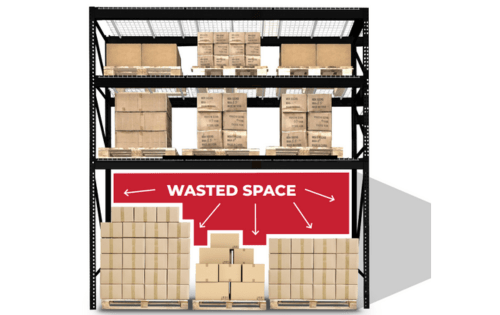 LEVRACK PREVENTS WASTED SPACE