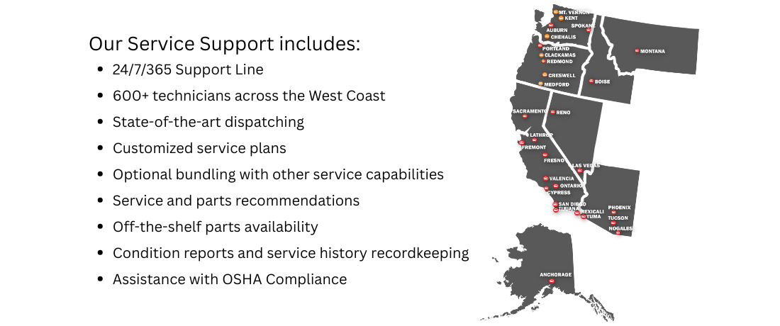 Service Support Benefits and Map